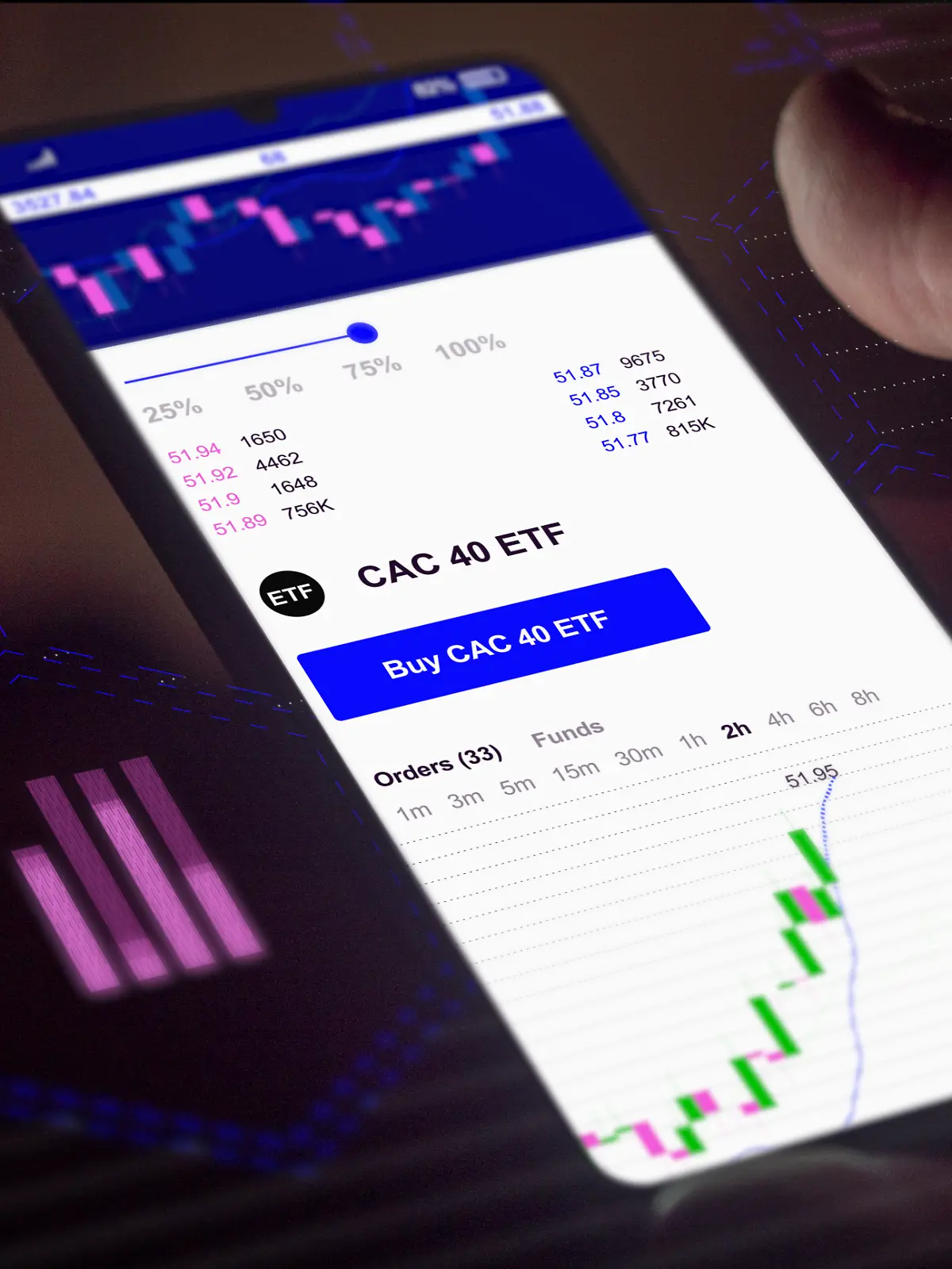 Kauf eines ETFs am Handy abgebildet