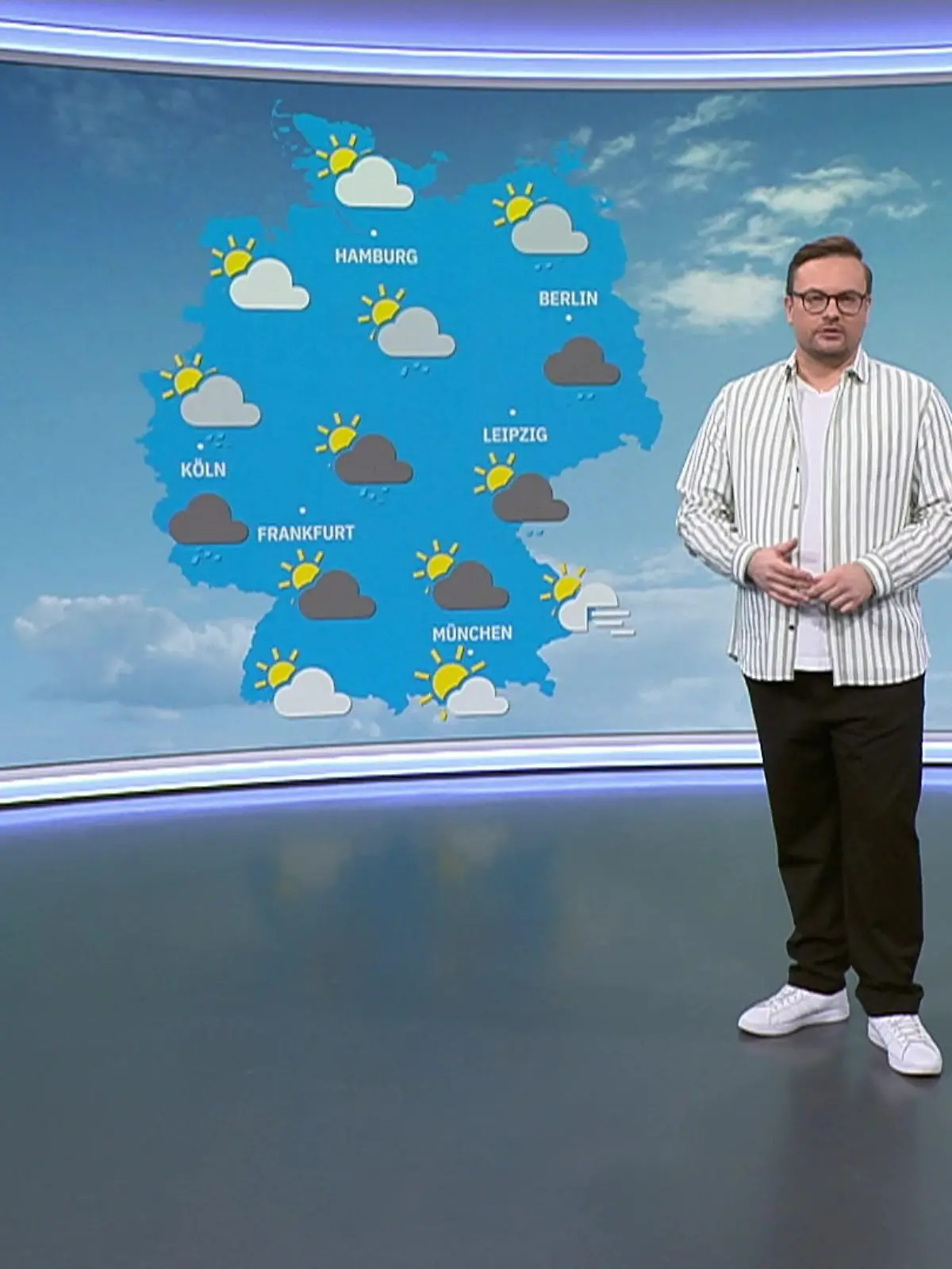 Bild zu: "Video Wetterbericht"