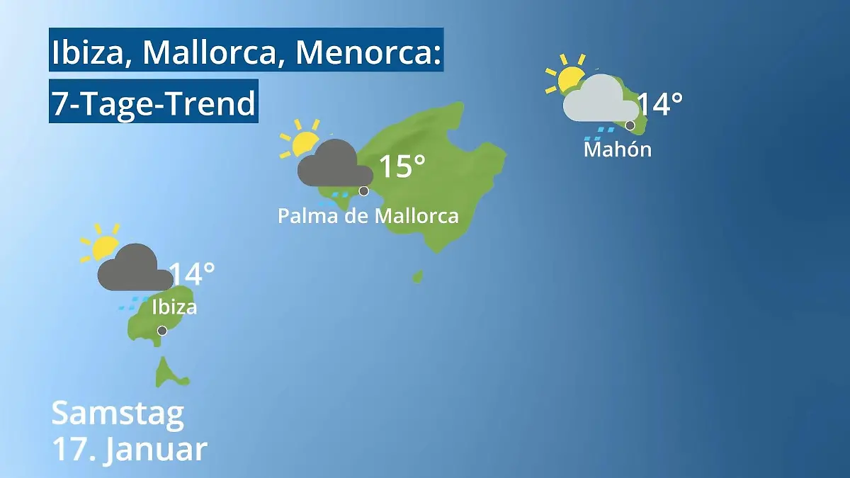 Balearen: Wie wird das Wetter? Video 7-Tage-Trend: Palma, Ibiza, Mahon