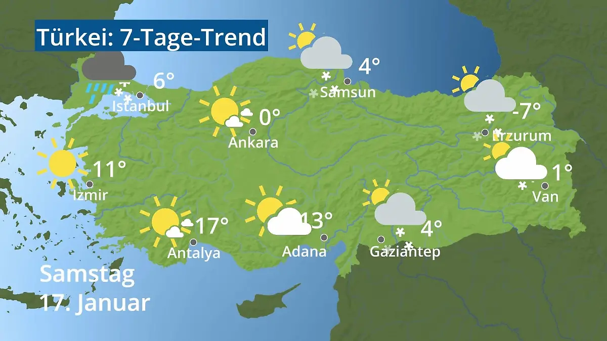 Türkei: Wie wird das Wetter? Video 7-Tage-Trend: Ankara, Istanbul, Izmir