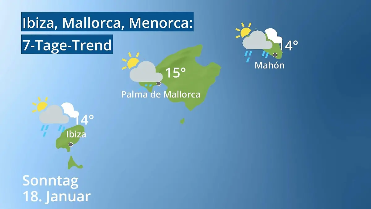 Balearen: Wie wird das Wetter? Video 7-Tage-Trend: Palma, Ibiza, Mahon