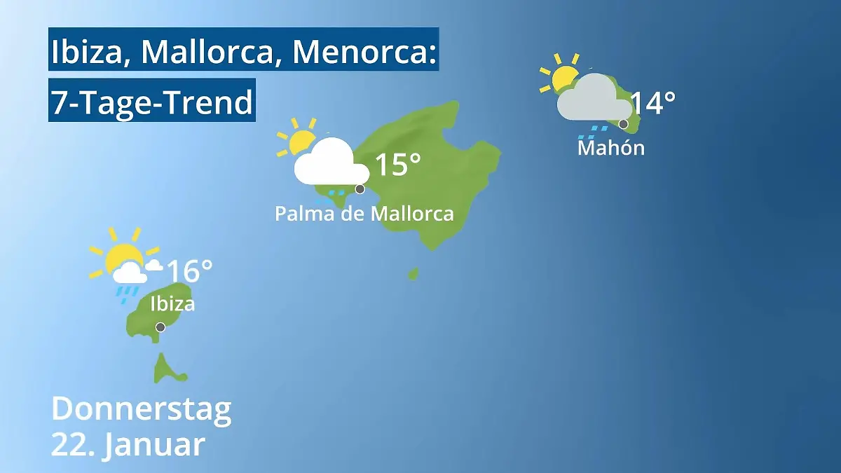 Balearen: Wie wird das Wetter? Video 7-Tage-Trend: Palma, Ibiza, Mahon