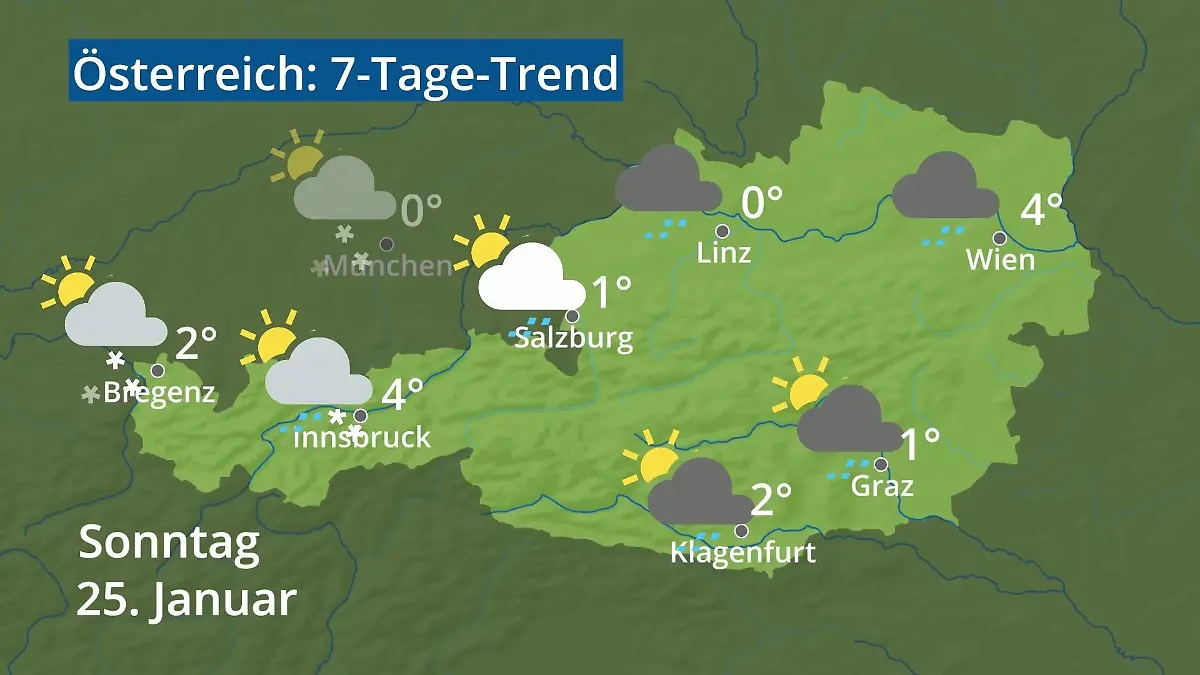 Österreich: Wie wird das Wetter? Video 7-Tage-Trend: Wien, Salzburg, Innsbruck
