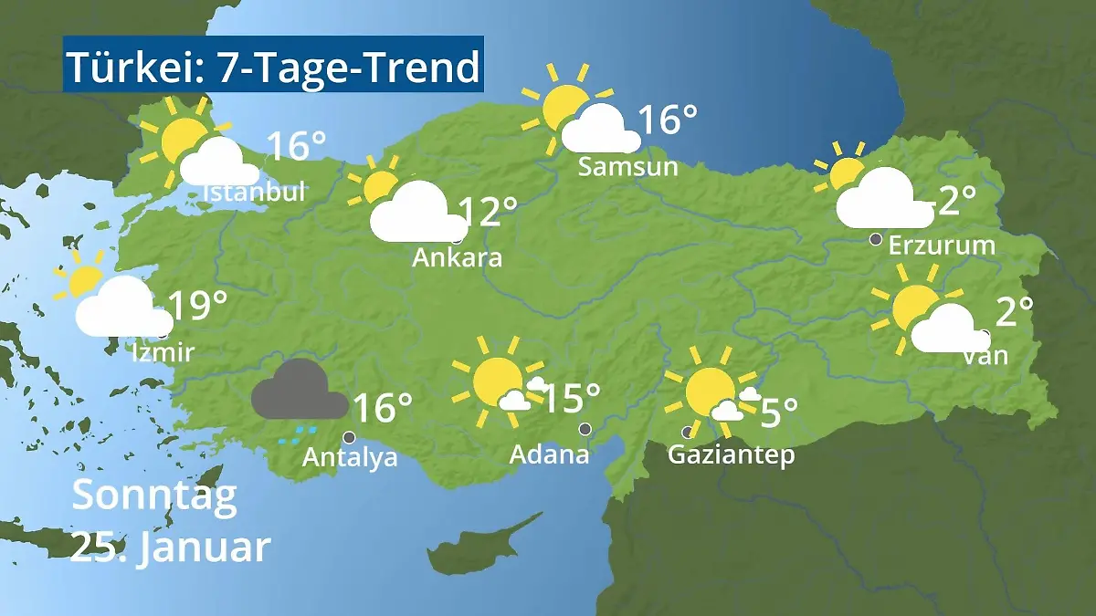 Türkei: Wie wird das Wetter? Video 7-Tage-Trend: Ankara, Istanbul, Izmir