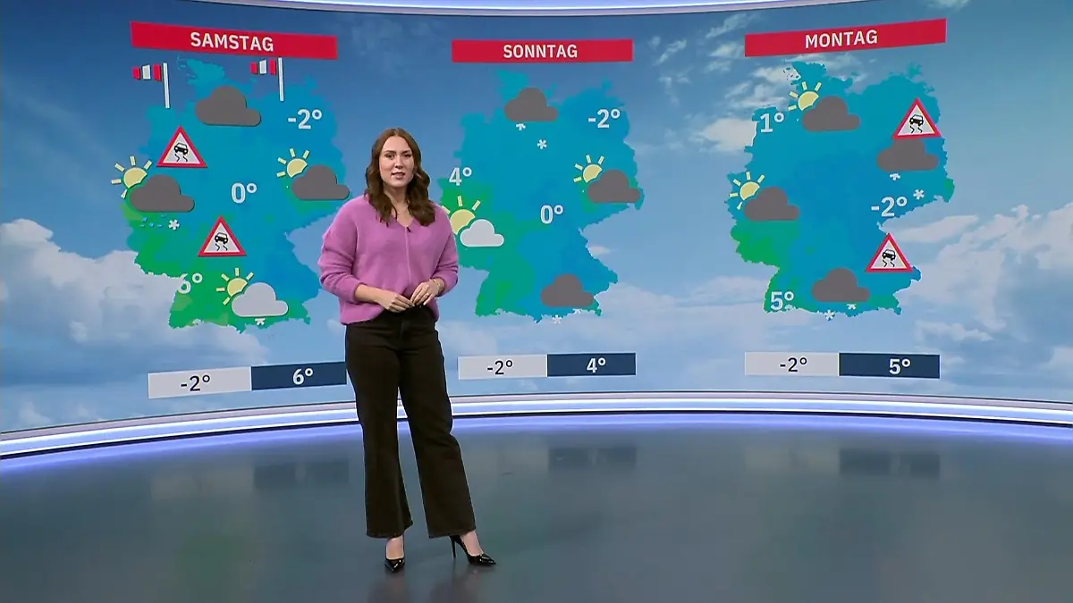Aktuelle 3-Tage-Vorhersage Video Wetterbericht