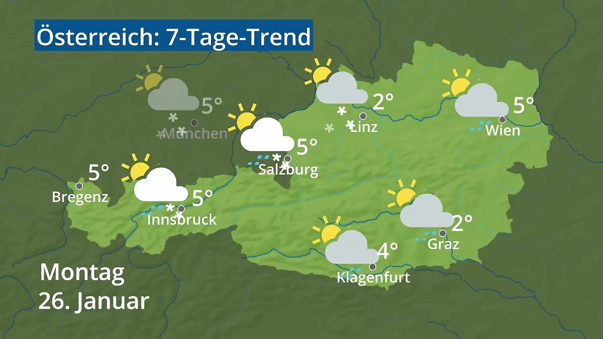 Österreich: Wie wird das Wetter? Video 7-Tage-Trend: Wien, Salzburg, Innsbruck