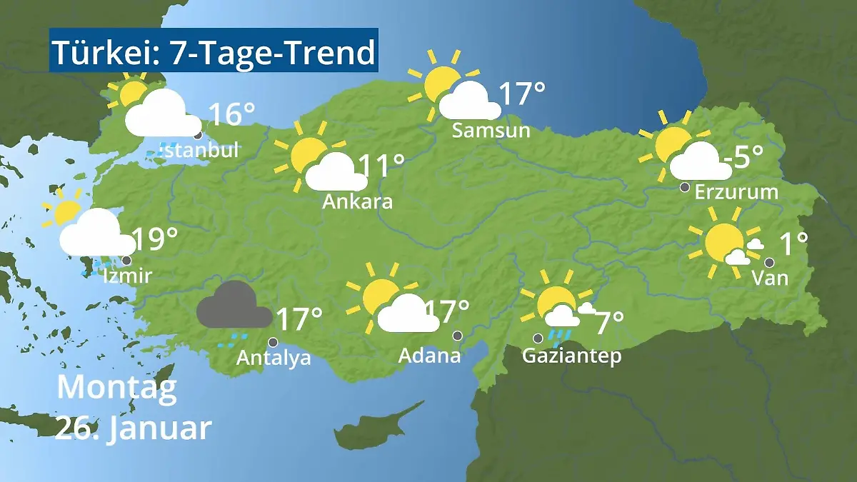 Türkei: Wie wird das Wetter? Video 7-Tage-Trend: Ankara, Istanbul, Izmir