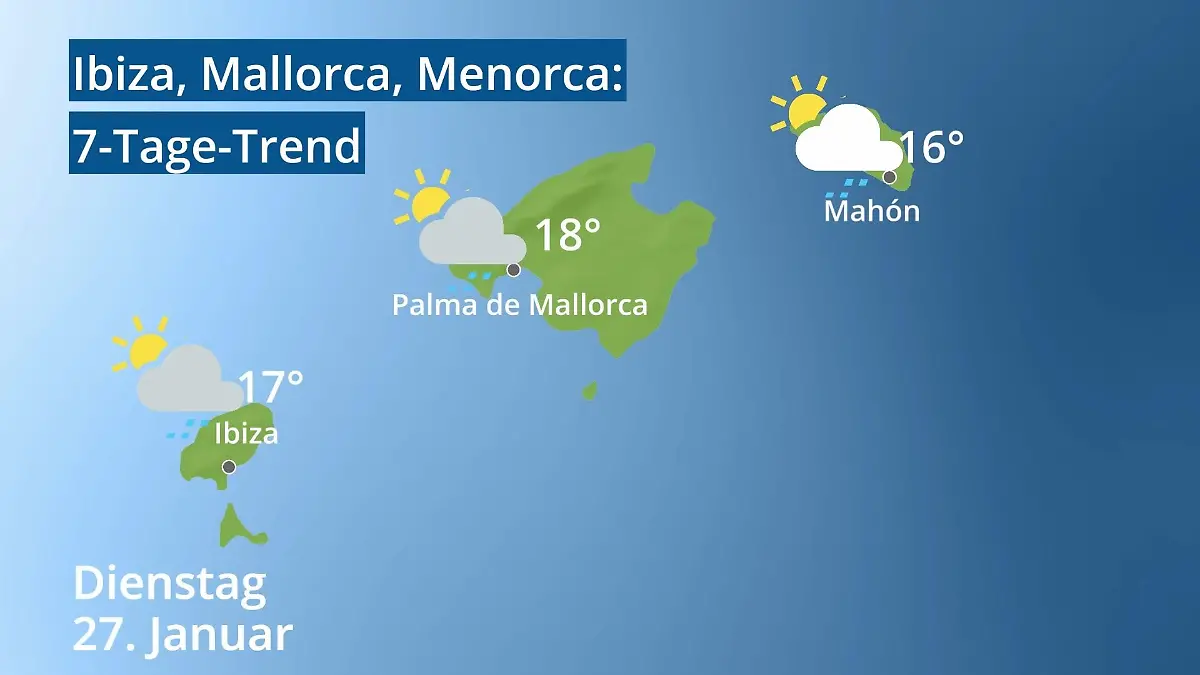 Balearen: Wie wird das Wetter? Video 7-Tage-Trend: Palma, Ibiza, Mahon