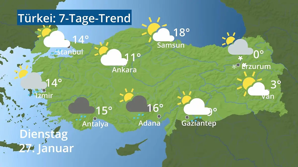 Türkei: Wie wird das Wetter? Video 7-Tage-Trend: Ankara, Istanbul, Izmir
