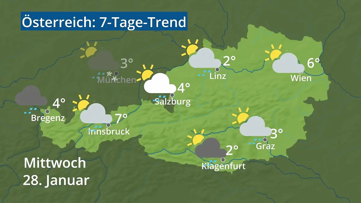 Österreich: Wie wird das Wetter? Video 7-Tage-Trend: Wien, Salzburg, Innsbruck