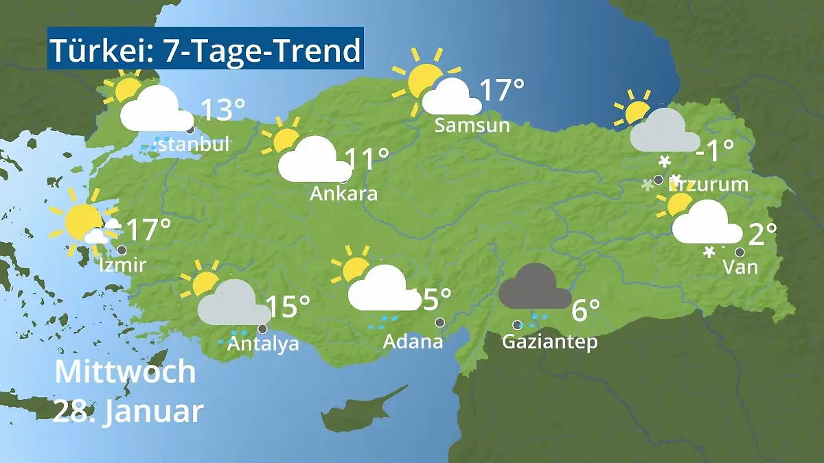 Türkei: Wie wird das Wetter? Video 7-Tage-Trend: Ankara, Istanbul, Izmir