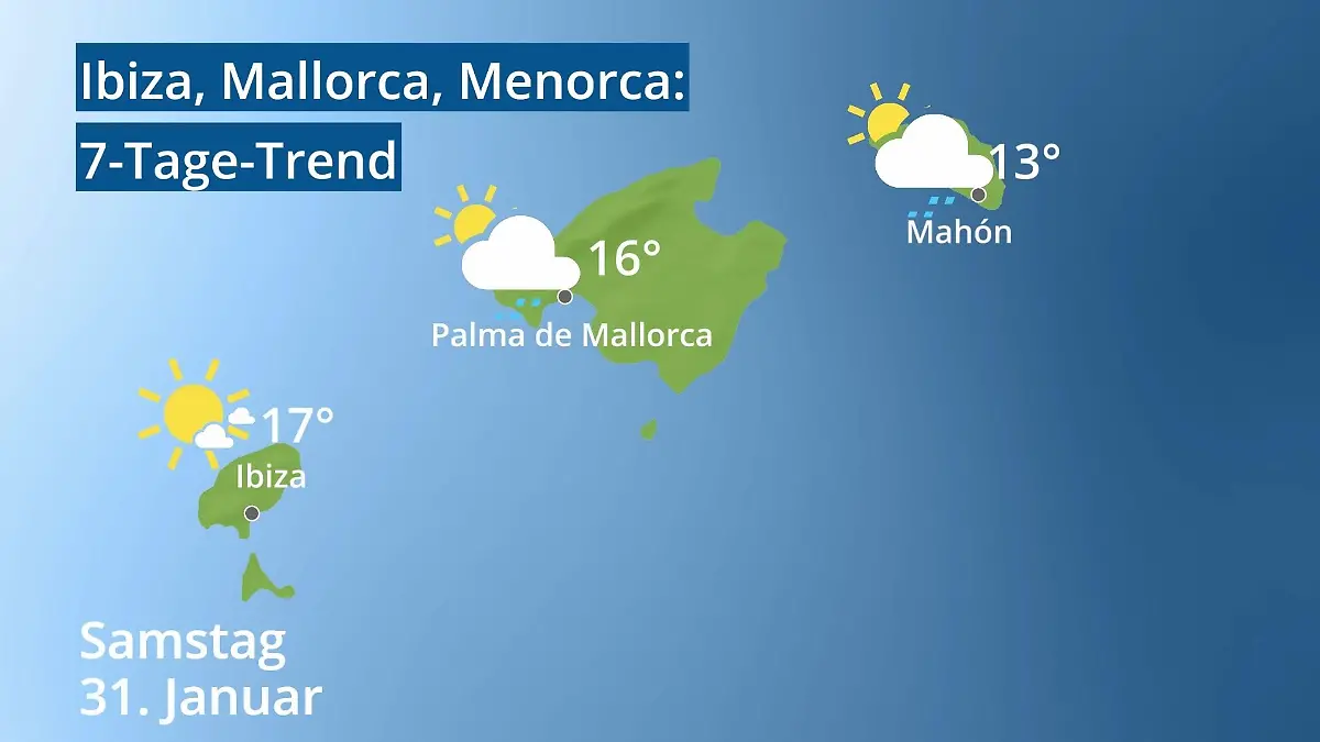 Balearen: Wie wird das Wetter? Video 7-Tage-Trend: Palma, Ibiza, Mahon