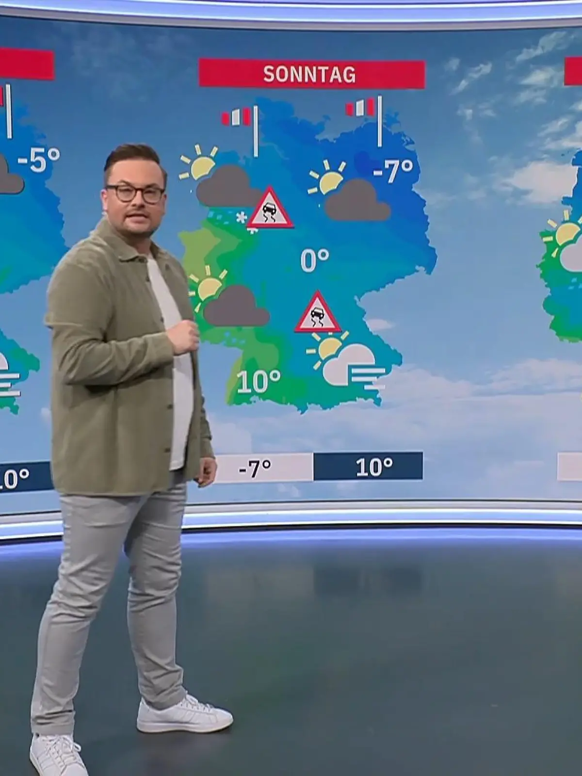 Bild zu: "Video Wetterbericht"