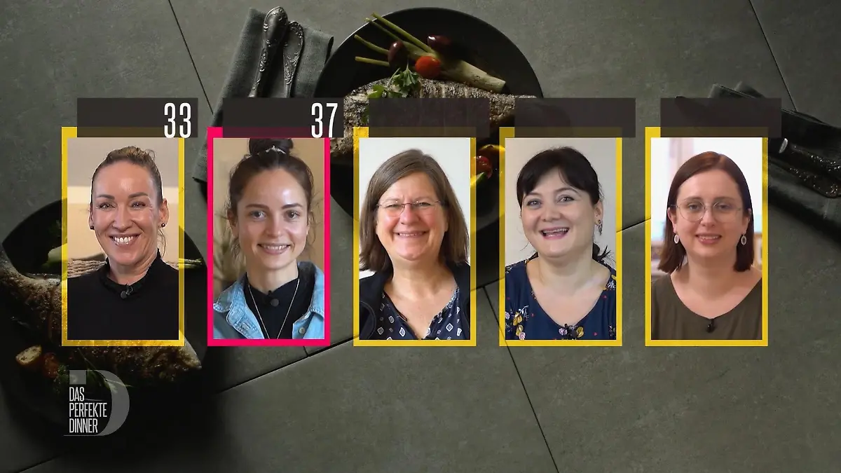 Punkte für Reva So schneidet sie ab