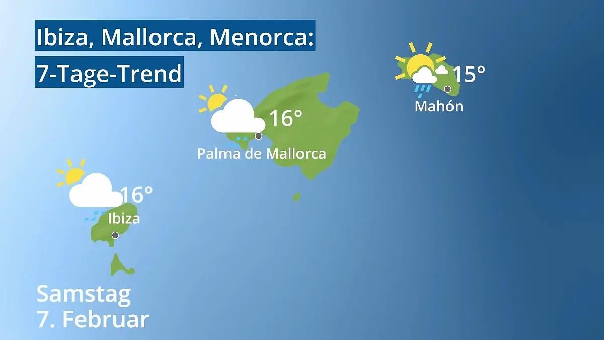 Balearen: Wie wird das Wetter? Video 7-Tage-Trend: Palma, Ibiza, Mahon