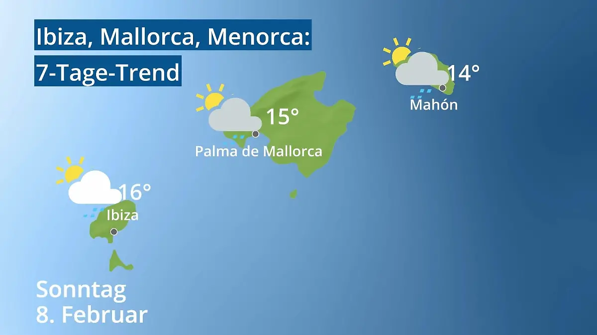 Balearen: Wie wird das Wetter? Video 7-Tage-Trend: Palma, Ibiza, Mahon