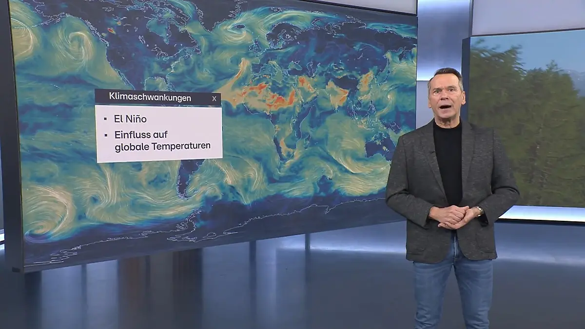 Einfluss auf die Temperaturentwicklung im Jahr 2025 El Niño und Klimaschwankungen