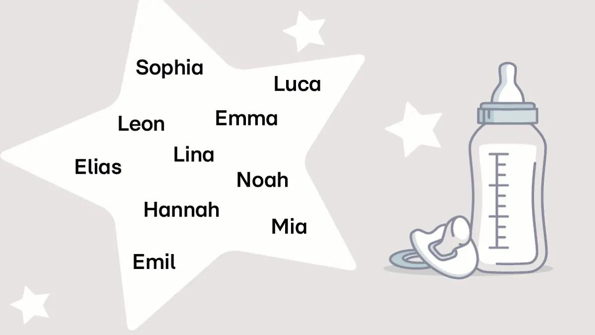 Schriftzug beliebter Vornamen auf grauem Hintergrund mit Sternen.