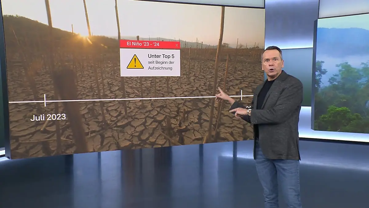 Wärmeschwerpunkte verlagern sich wieder an die Pole Wetter im Jahr 2025