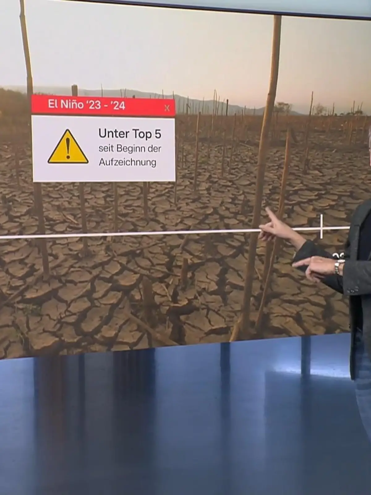 Bild zu: "Wärmeschwerpunkte verlagern sich wieder an die Pole"