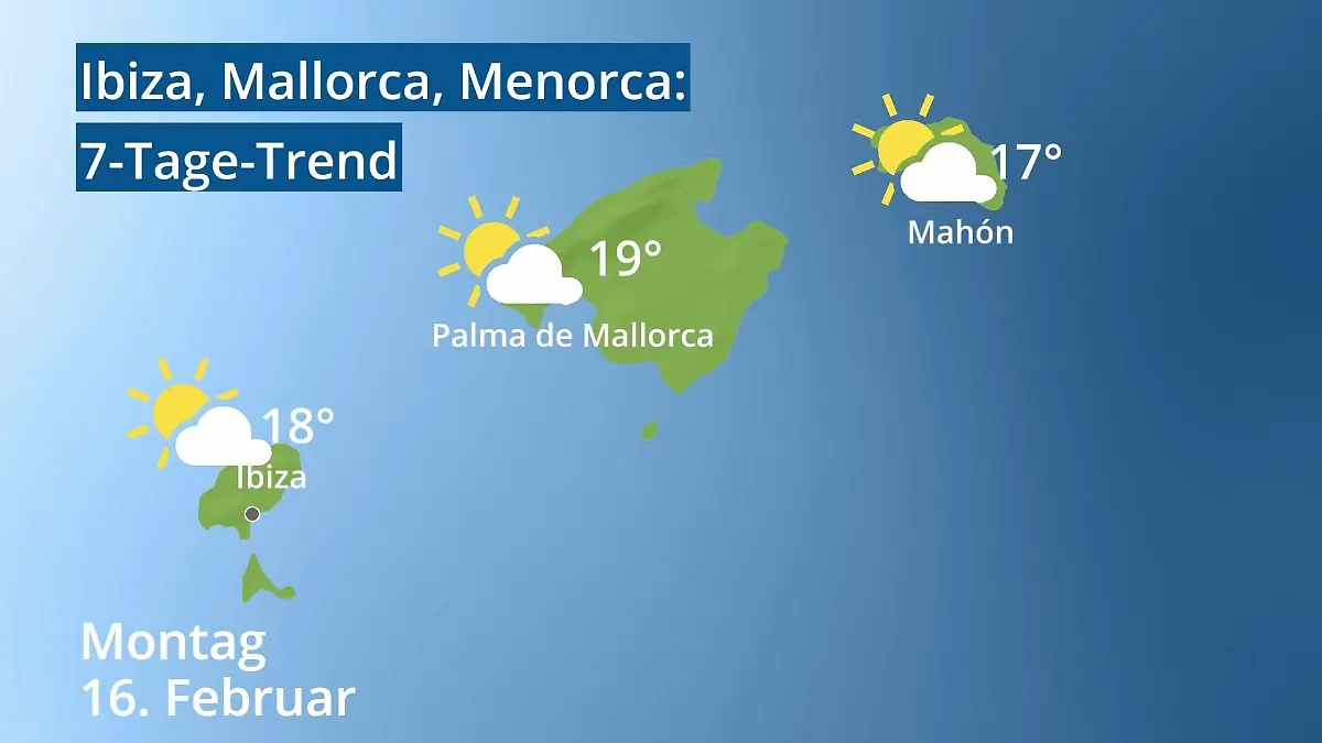 Balearen: Wie wird das Wetter? Video 7-Tage-Trend: Palma, Ibiza, Mahon