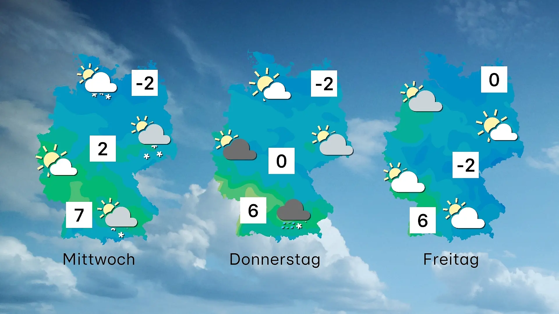 Trend Deutschland