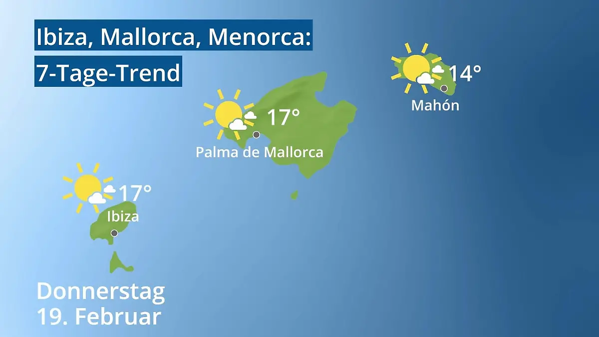 Balearen: Wie wird das Wetter? Video 7-Tage-Trend: Palma, Ibiza, Mahon