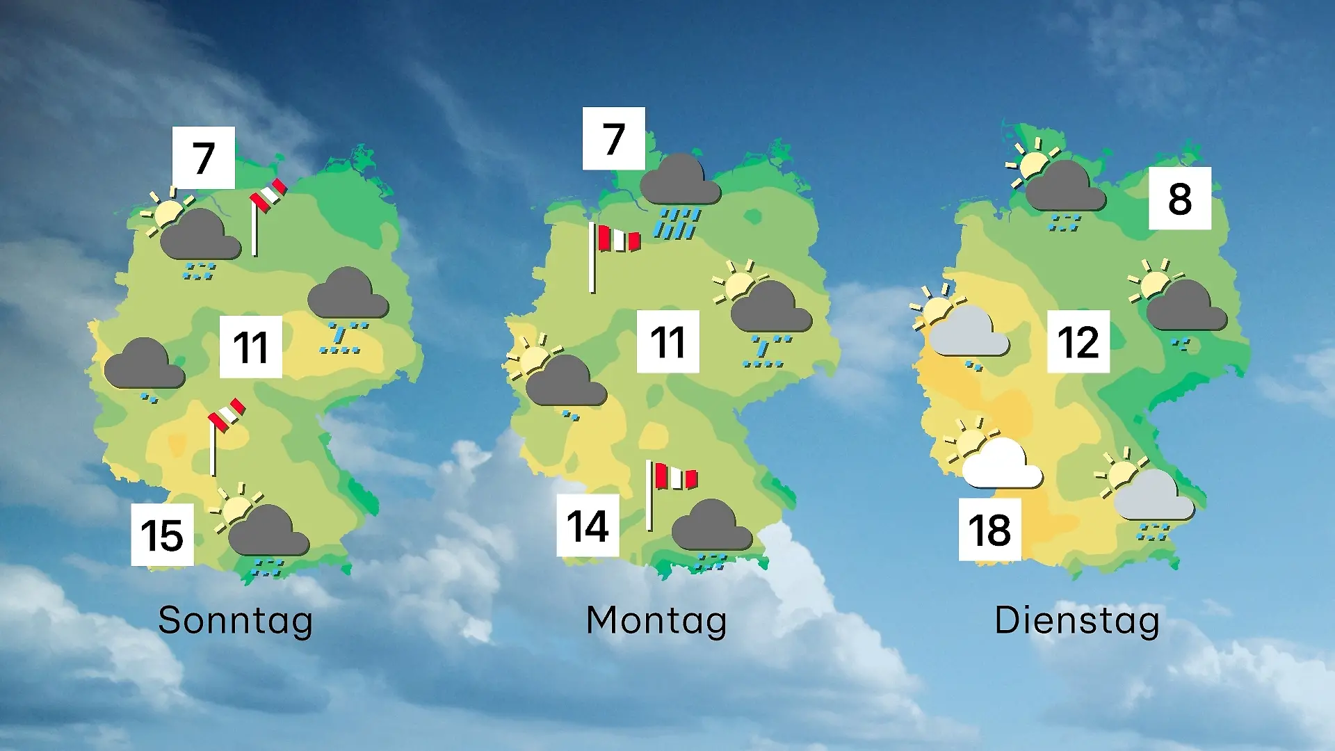 Deutschland-Trend