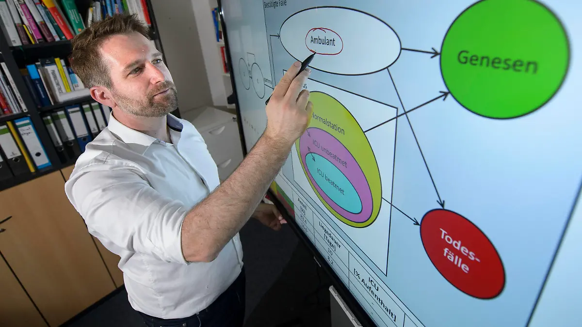 ARCHIV - 25.05.2020, Saarland, Saarbrücken: Thorsten Lehr, Saarbrücker Pharmazie-Professor, steht vor einem Bildschirm mit einer von ihm entwickelten Simulation der Corona-Entwicklung. (zu dpa «Experte: Herdenimmunität in Deutschland nicht erreichbar») Foto: Iris Maria Maurer/dpa +++ dpa-Bildfunk +++