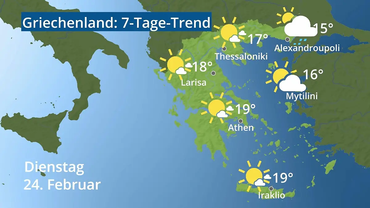 Griechenland: Wie wird das Wetter? Video 7-Tage-Trend: Athen, Kreta, Lesbos