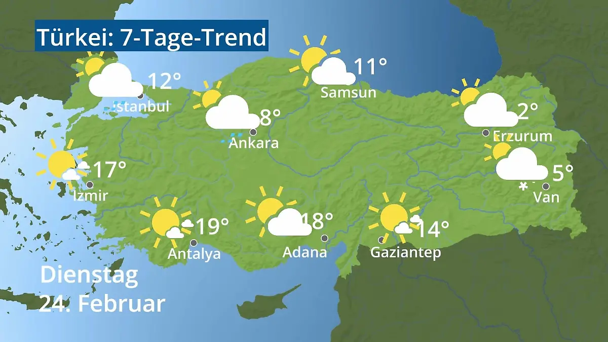 Türkei: Wie wird das Wetter? Video 7-Tage-Trend: Ankara, Istanbul, Izmir
