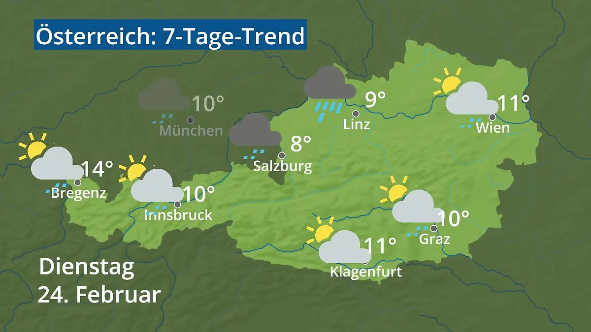 Österreich: Wie wird das Wetter? Video 7-Tage-Trend: Wien, Salzburg, Innsbruck