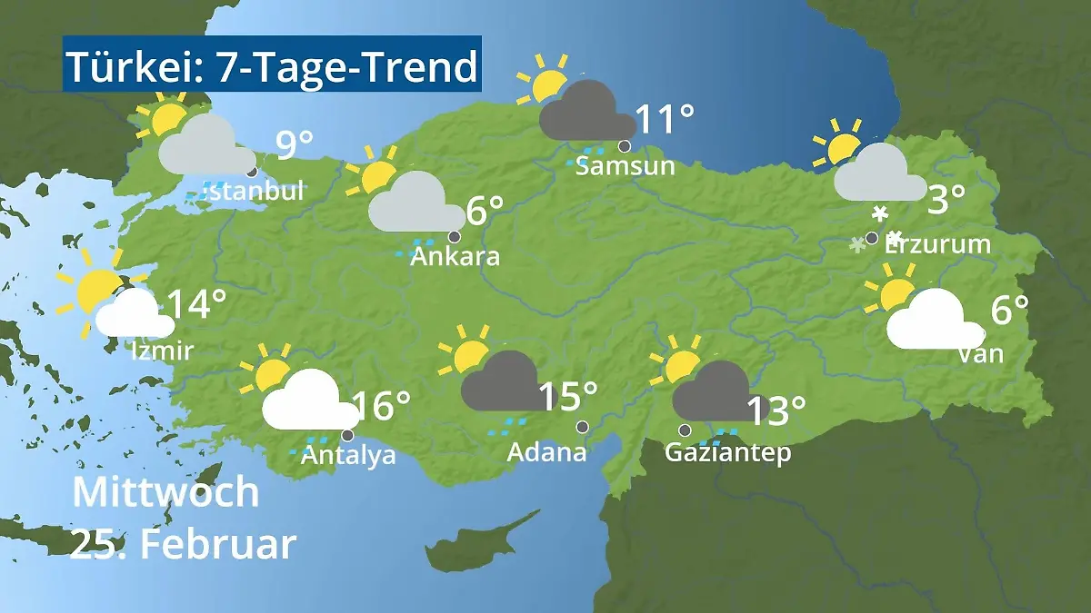 Türkei: Wie wird das Wetter? Video 7-Tage-Trend: Ankara, Istanbul, Izmir