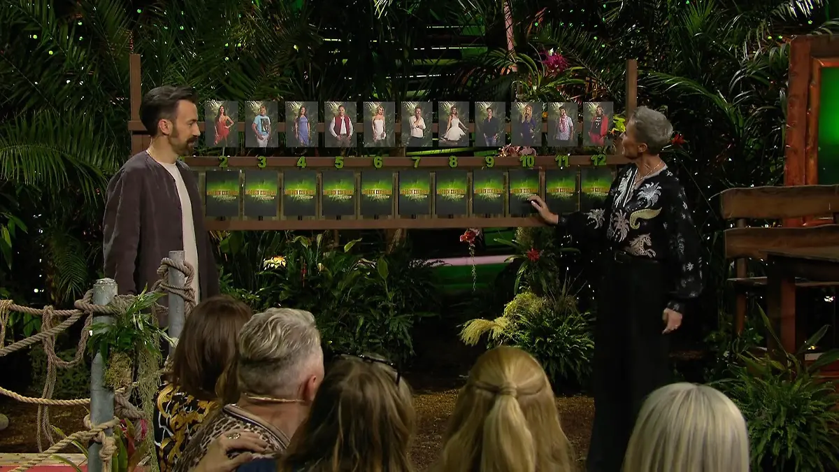 Wen die Stars wirklich auf dem Thron sehen wollten Die Wahl der Camper