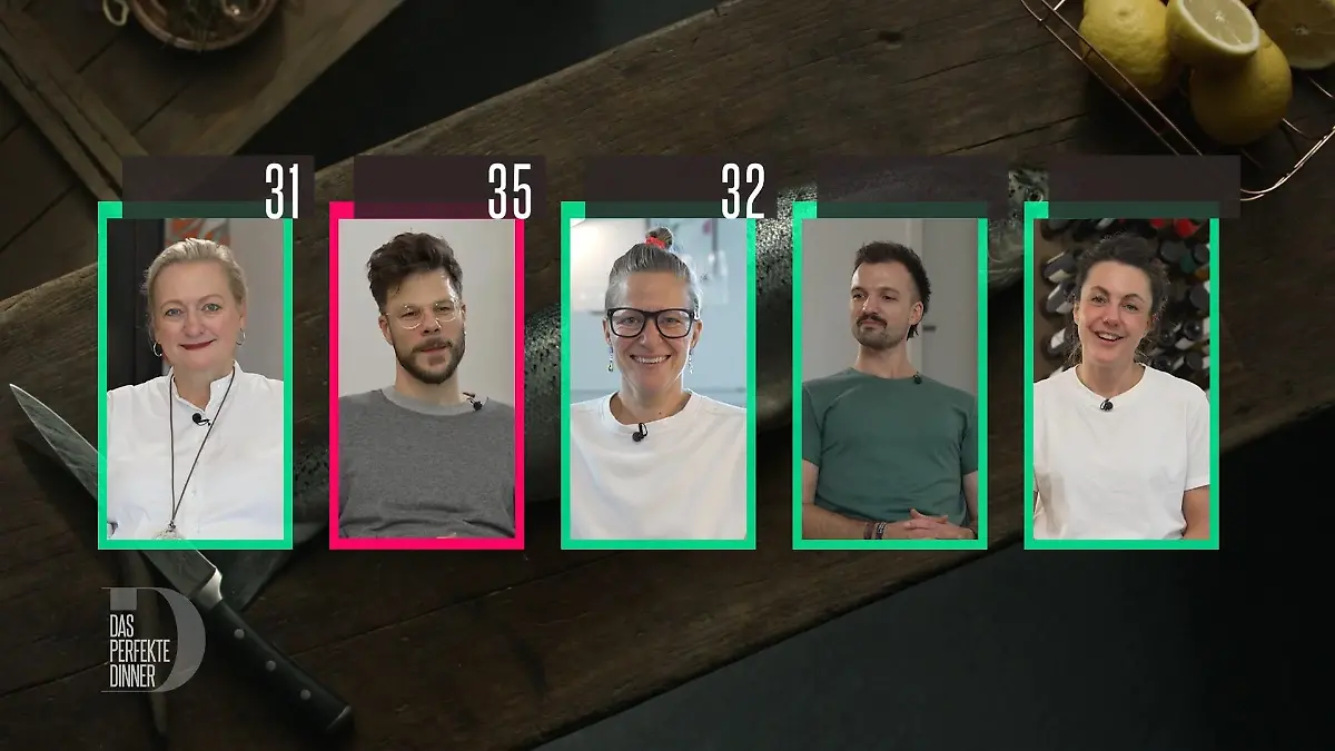 Mit italienischem Menü auf Platz 2 Elli holt 32 Punkte