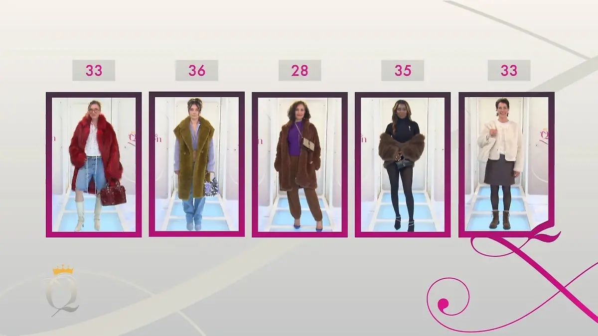 Stolze 33 Punkte für Katharina Reicht das?