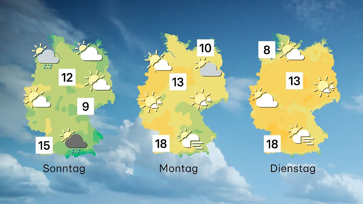 Mit 9 bis 15 Grad zeigt sich der Sonntag kühler und wechselhafter. Aber das nächste Sonnenhoch lässt nicht lange auf sich warten.