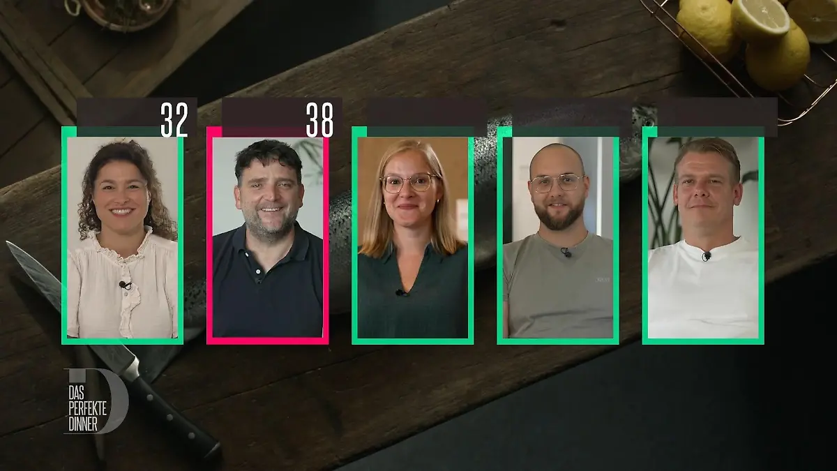 Jörg übernimmt mit 38 Punkten die Führung Fast perfekt