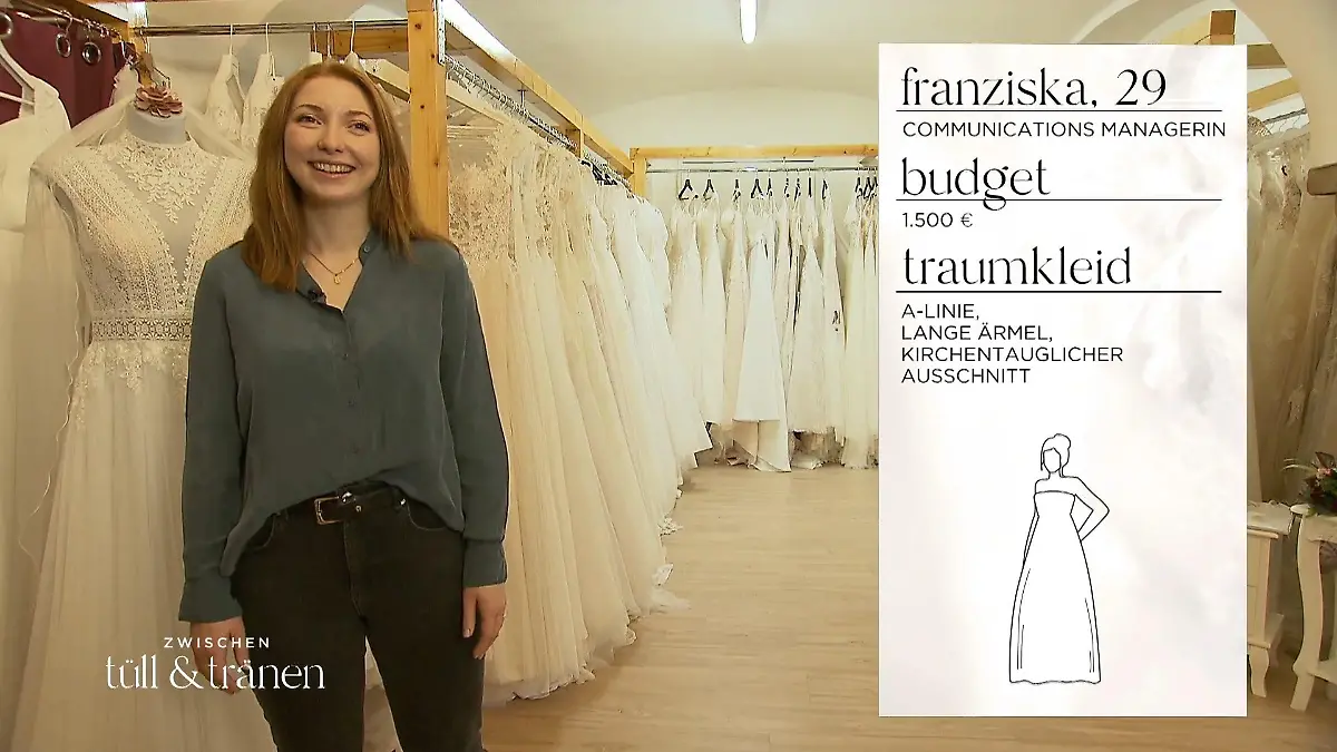 Der tiefe Ausschnitt und die Kirche Passt das zusammen?