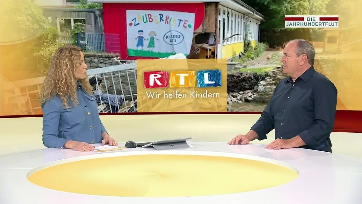 Katja Burkhard und Wolfram Kons.jpg