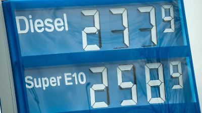 Öl- & Gaskrise: Expertin sieht schwerste fossile Energiekrise unserer Zeit