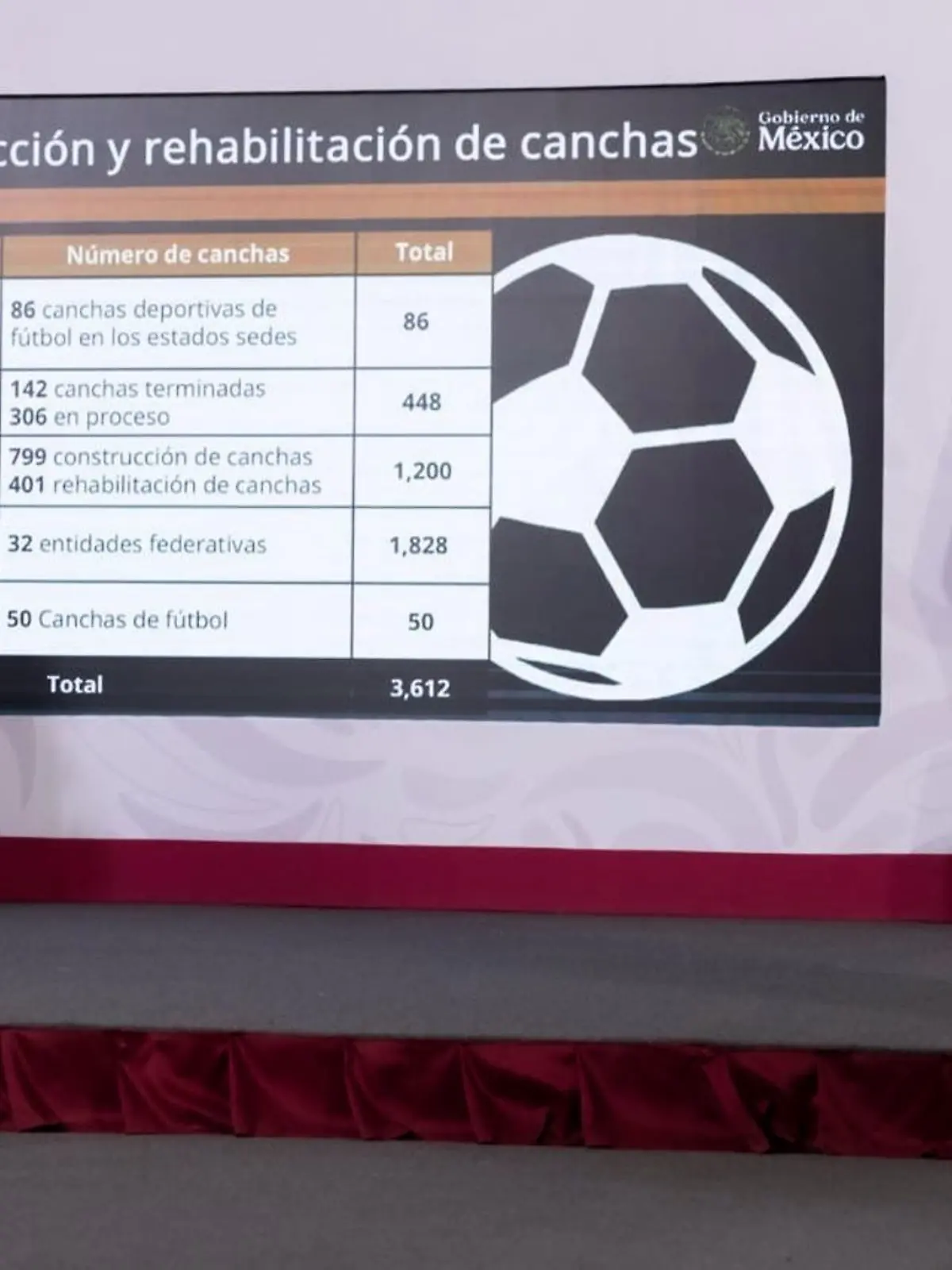 Bild zu: "FIFA lehnt Iran-Wunsch nach WM-Spielen in Mexiko ab"