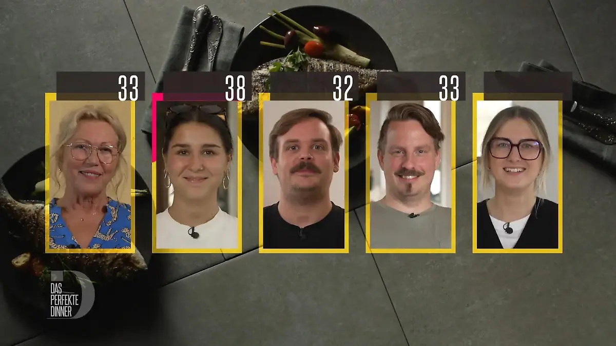 Ben sichert sich vorerst Platz 2 Ist er damit zufrieden?