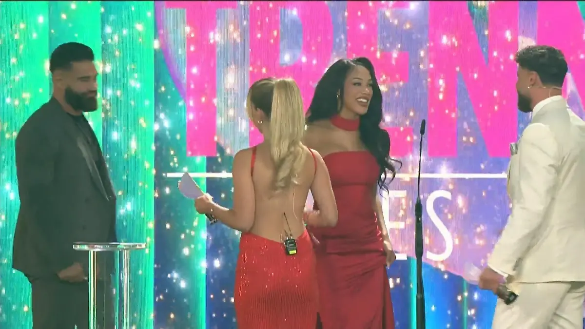 Reality Awards 2026 Glanz, Glamour und Gossip