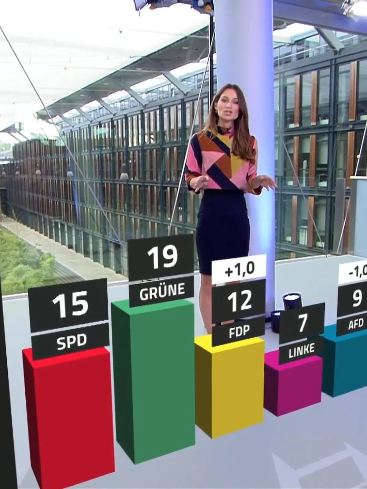 Bild zu: "Regieren ginge derzeit nur mit Union"