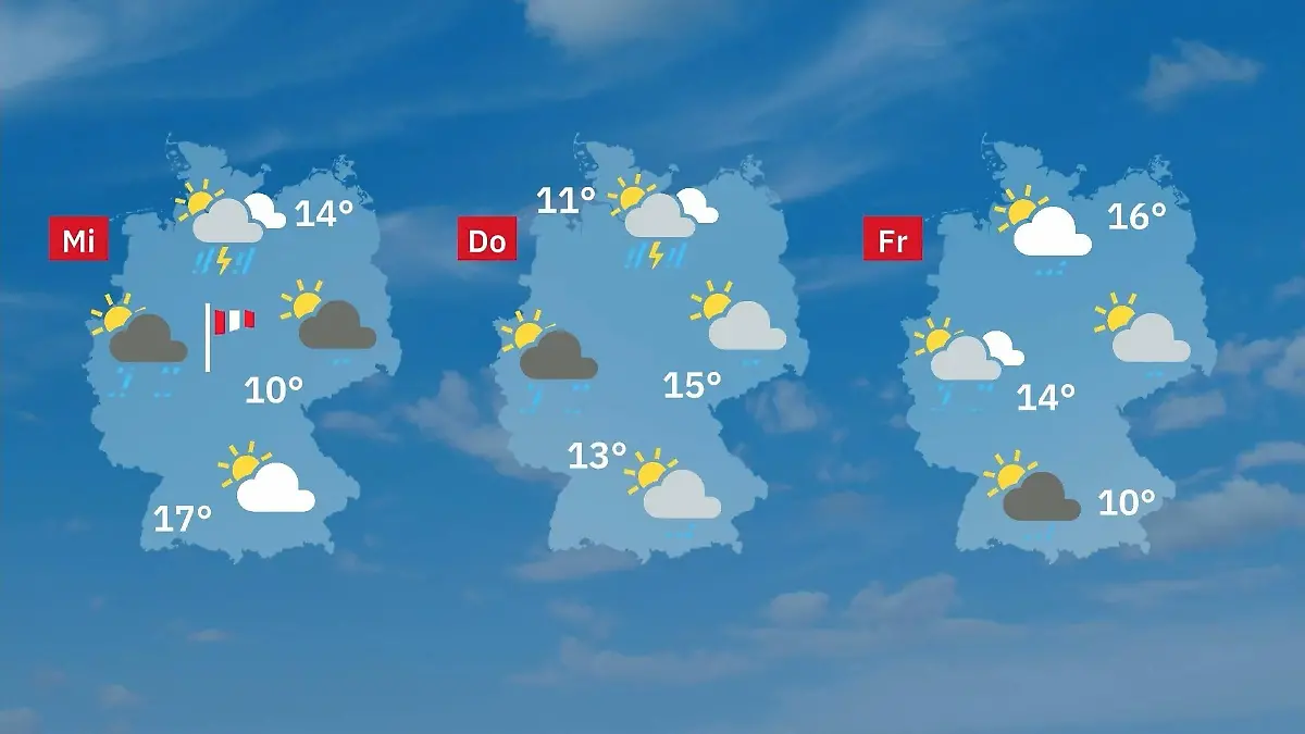 Aktuelle 3-Tage-Vorhersage Video Wetterbericht