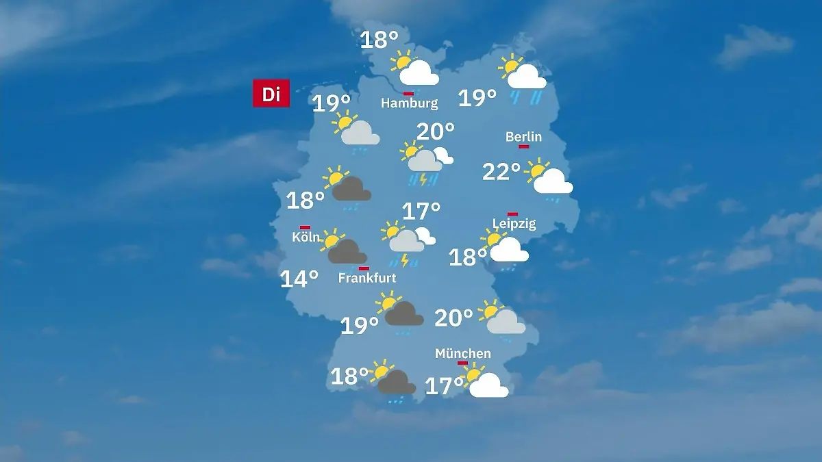 Aktuelle Wettervorhersage 