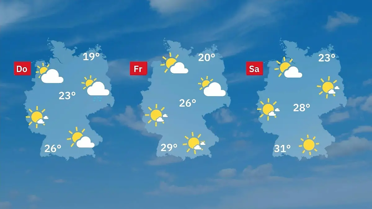 Aktuelle Wettervorhersage