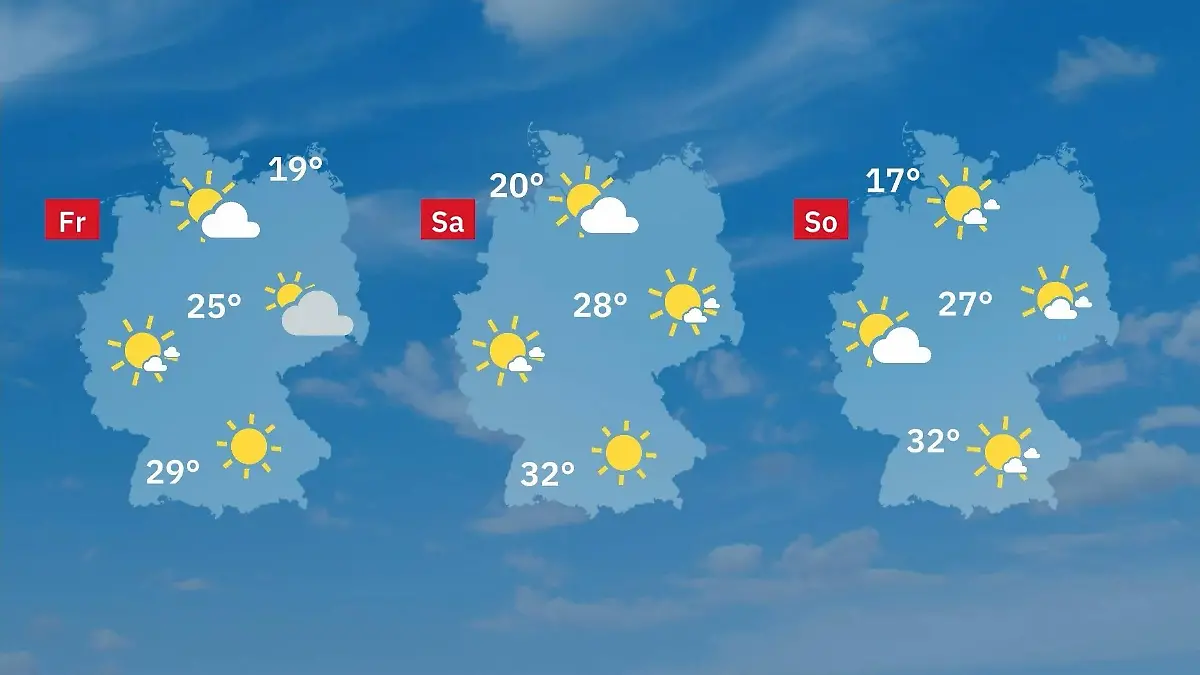 Aktuelle Wettervorhersage