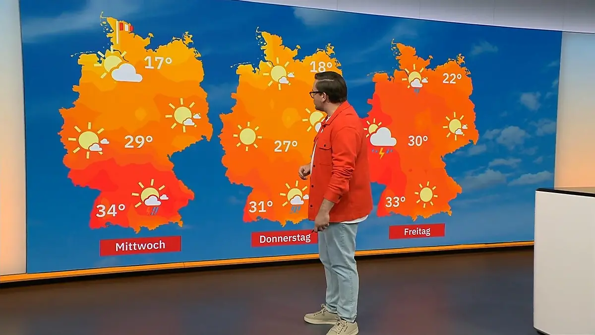 Aktuelle Vorhersage